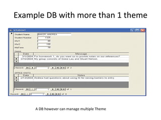 Example DB with more than 1 theme A DB however can manage multiple Theme 