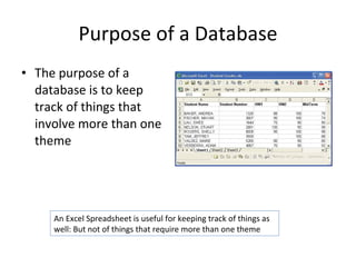 Purpose of a Database The purpose of a database is to keep track of things that involve more than one theme An Excel Spreadsheet is useful for keeping track of things as well: But not of things that require more than one theme 