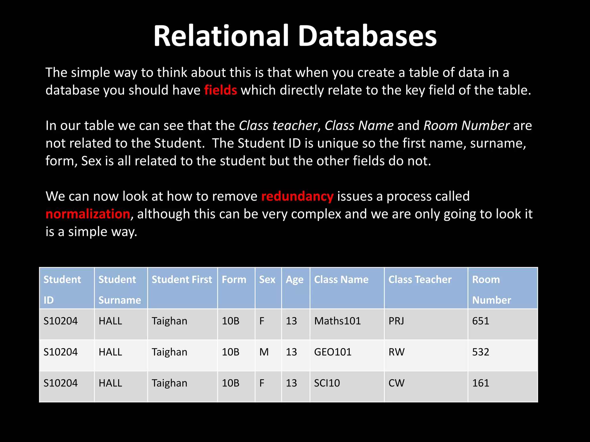 Relational Databases
The simple way to think about this is that when you create a table of data in a
database you should have fields which directly relate to the key field of the table.

In our table we can see that the Class teacher, Class Name and Room Number are
not related to the Student. The Student ID is unique so the first name, surname,
form, Sex is all related to the student but the other fields do not.

We can now look at how to remove redundancy issues a process called
normalization, although this can be very complex and we are only going to look it
is a simple way.


Student   Student   Student First Form   Sex Age Class Name   Class Teacher   Room
ID        Surname                                                             Number
S10204    HALL      Taighan      10B     F   13   Maths101    PRJ             651

S10204    HALL      Taighan      10B     M   13   GEO101      RW              532

S10204    HALL      Taighan      10B     F   13   SCI10       CW              161
 