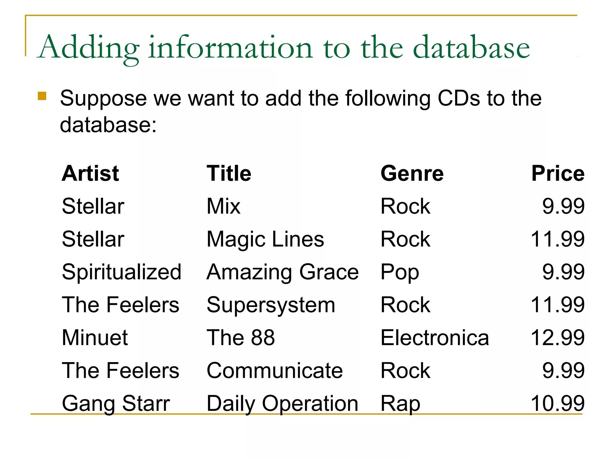 Adding information to the database
   Suppose we want to add the following CDs to the
    database:

    Artist          Title             Genre         Price
    Stellar         Mix               Rock           9.99
    Stellar         Magic Lines       Rock          11.99
    Spiritualized   Amazing Grace     Pop            9.99
    The Feelers     Supersystem       Rock          11.99
    Minuet          The 88            Electronica   12.99
    The Feelers     Communicate       Rock           9.99
    Gang Starr      Daily Operation   Rap           10.99
 