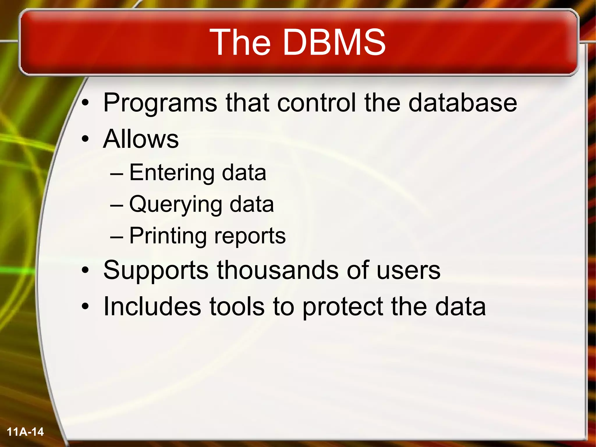 The DBMS Programs that control the database Allows Entering data Querying data Printing reports Supports thousands of users Includes tools to protect the data 11A- 
