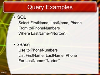 Query Examples SQL  Select FirstName, LastName, Phone From tblPhoneNumbers Where LastName=“Norton”; xBase Use tblPhoneNumbers List FirstName, LastName, Phone For LastName=“Norton” 11A- 