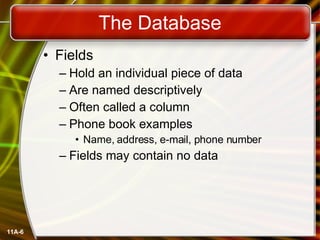 The Database Fields Hold an individual piece of data Are named descriptively Often called a column Phone book examples Name, address, e-mail, phone number Fields may contain no data 11A- 