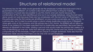 Structure of relational model 
The primary key for this table would generally be the employee number because each one is 
guaranteed to be different. (A number is also more efficient than a string for making 
comparisons.) It would also be possible to use First_Name and Last_Name because the 
combination of the two also identifies just one row in our sample database. Using the last name 
alone would not work because there are two employees with the last name of "Washington." In 
this particular case the first names are all different, so one could conceivably use that column as 
a primary key, but it is best to avoid using a column where duplicates could occur. If Elizabeth 
Jones gets a job at this company and the primary key is First_Name, the RDBMS will not allow her 
name to be added (if it has been specified that no duplicates are permitted). Because there is 
already an Elizabeth in the table, adding a second one would make the primary key useless as a 
way of identifying just one row. Note that although using First_Name and Last_Name is a unique 
composite key for this example, it might not be unique in a larger database. Note also that the 
Employees table assumes that there can be only one car per employee. 
 