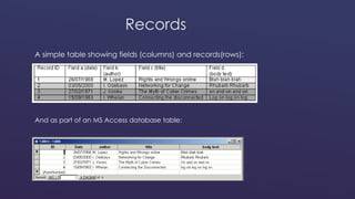 Records 
A simple table showing fields (columns) and records(rows): 
And as part of an MS Access database table: 
 