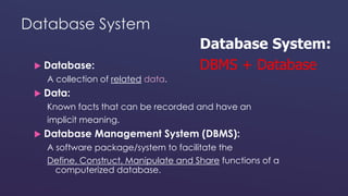 Database System 
 Database: 
A collection of related data. 
 Data: 
Database System: 
DBMS + Database 
Known facts that can be recorded and have an 
implicit meaning. 
 Database Management System (DBMS): 
A software package/system to facilitate the 
Define, Construct, Manipulate and Share functions of a 
computerized database. 
 