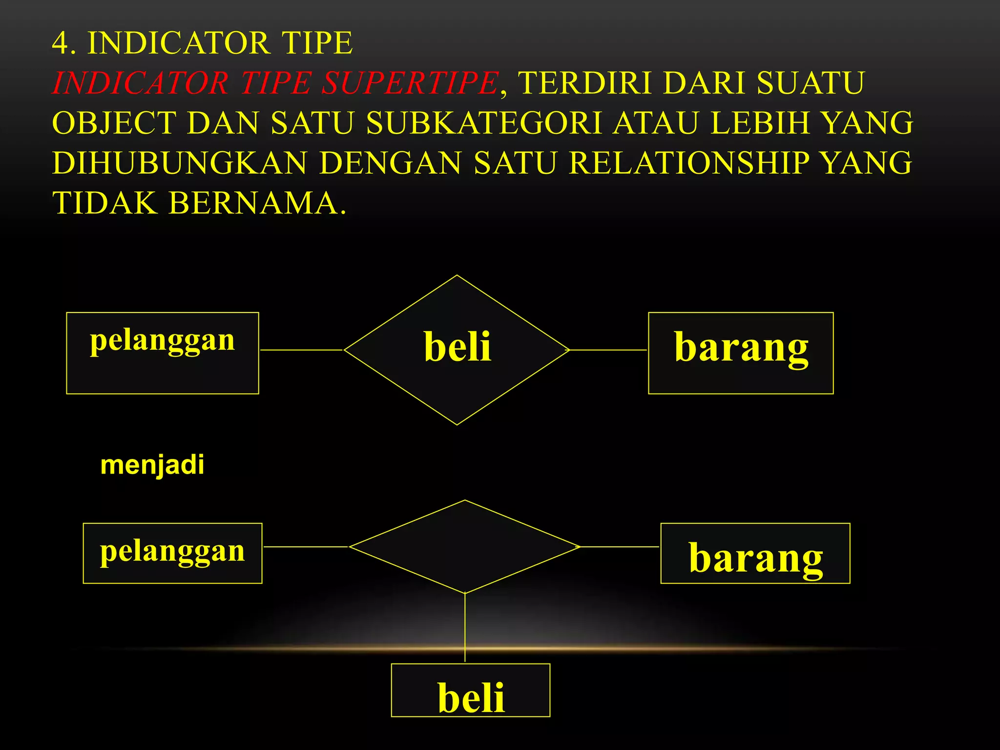 4. INDICATOR TIPE
INDICATOR TIPE SUPERTIPE, TERDIRI DARI SUATU
OBJECT DAN SATU SUBKATEGORI ATAU LEBIH YANG
DIHUBUNGKAN DENGAN SATU RELATIONSHIP YANG
TIDAK BERNAMA.
pelanggan beli barang
menjadi
pelanggan barang
beli
 