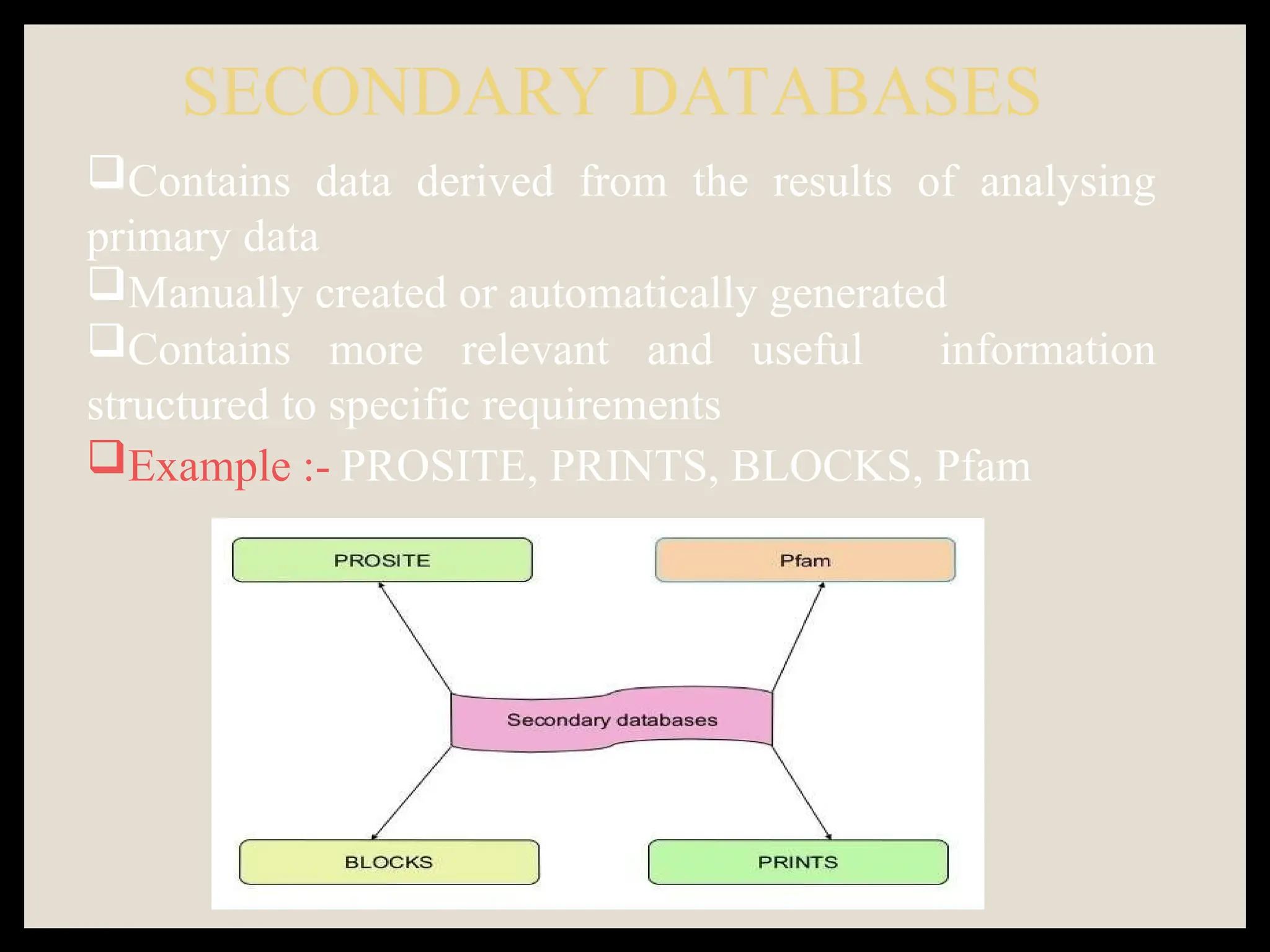 SECONDARY DATABASES
Contains data derived from the results of analysing
primary data
Manually created or automatically generated
Contains more relevant and useful information
structured to specific requirements
Example :- PROSITE, PRINTS, BLOCKS, Pfam
 