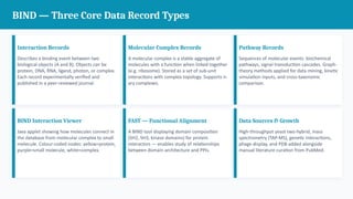 Comprehensive Overview of Protein and Molecular Interaction Databases ...