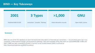 Comprehensive Overview of Protein and Molecular Interaction Databases ...