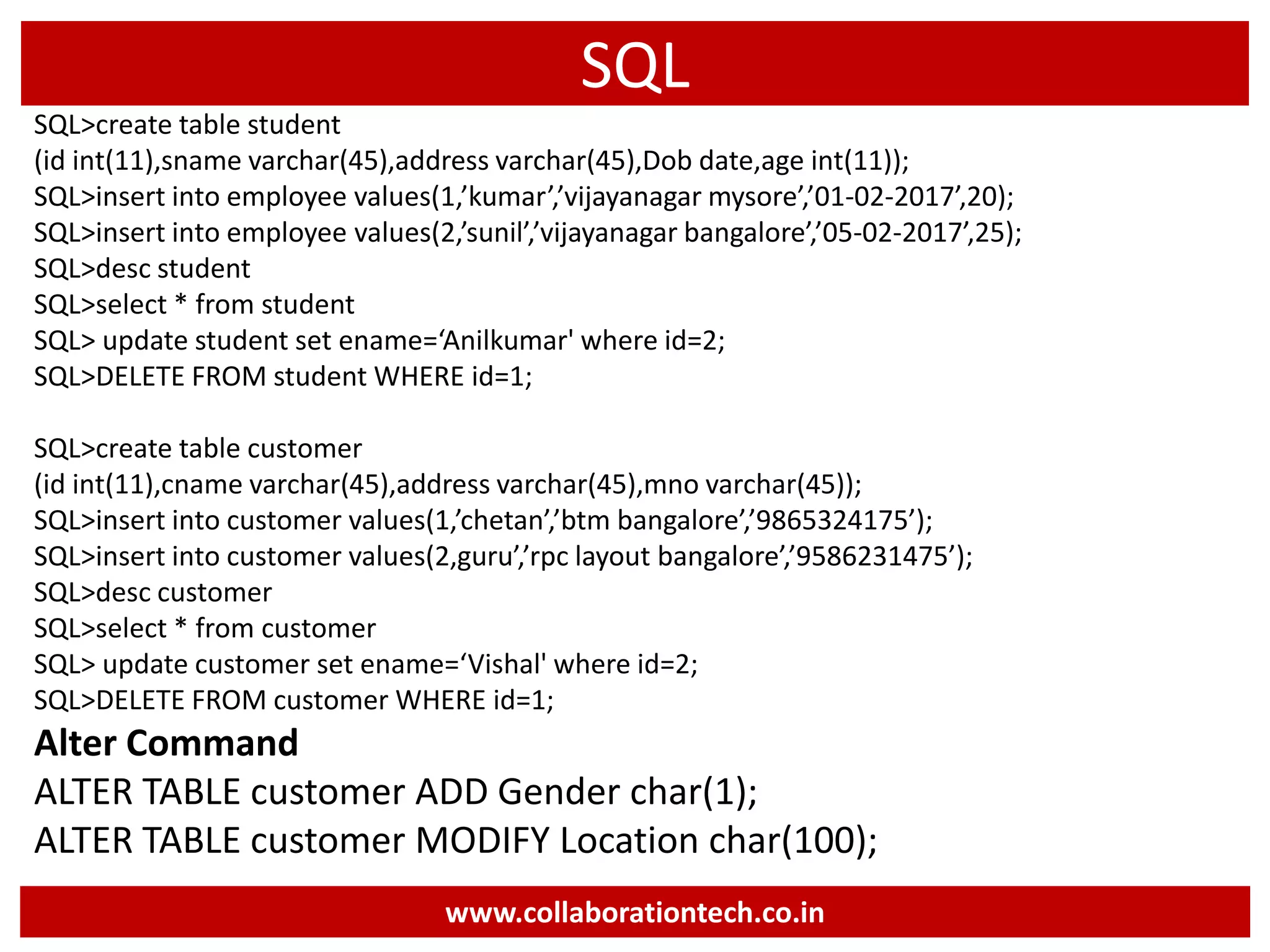 SQL
SQL>create table student
(id int(11),sname varchar(45),address varchar(45),Dob date,age int(11));
SQL>insert into employee values(1,’kumar’,’vijayanagar mysore’,’01-02-2017’,20);
SQL>insert into employee values(2,’sunil’,’vijayanagar bangalore’,’05-02-2017’,25);
SQL>desc student
SQL>select * from student
SQL> update student set ename=‘Anilkumar' where id=2;
SQL>DELETE FROM student WHERE id=1;
SQL>create table customer
(id int(11),cname varchar(45),address varchar(45),mno varchar(45));
SQL>insert into customer values(1,’chetan’,’btm bangalore’,’9865324175’);
SQL>insert into customer values(2,guru’,’rpc layout bangalore’,’9586231475’);
SQL>desc customer
SQL>select * from customer
SQL> update customer set ename=‘Vishal' where id=2;
SQL>DELETE FROM customer WHERE id=1;
Alter Command
ALTER TABLE customer ADD Gender char(1);
ALTER TABLE customer MODIFY Location char(100);
www.collaborationtech.co.in
 