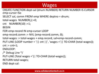 Wages
CREATE FUNCTION dept-sal (dnum NUMBER) RETURN NUMBER IS CURSOR
emp-cursor ISo
SELECT sal, comm FROM emp WHERE deptno = dnum;
total-wages NUMBER(,(:=0;
cnt NUMBER(10) :=1;
BEGIN
FOR emp-record IN emp-cursor LOOP
emp-record.comm := NVL (emp-record.comm, 0);
total-wages := total-wages + emp.record, sal+emp-record-comm;
PUT-LINE (LOOP number = '|| cnt ||', 'wages ='|| TO-CHAR (total-wages));
cnt := cnt+1;
ENDLOOP:
/* Debug Line */
PUT-LINE (Total wages ='|| TO-CHAR (total-wages));
RETURN total-wages;
END dept-sal:
www.collaborationtech.co.in
 