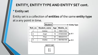 ENTITY, ENTITYTYPE AND ENTITY SET cont.
•Entity set
Entity set is a collection of entities of the same entity type
at a any point in time.
 