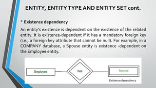 ENTITY, ENTITYTYPE AND ENTITY SET cont.
• Existence dependency
An entity’s existence is dependent on the existence of the related
entity. It is existence-dependent if it has a mandatory foreign key
(i.e., a foreign key attribute that cannot be null). For example, in a
COMPANY database, a Spouse entity is existence -dependent on
the Employee entity.
Existence dependency
 