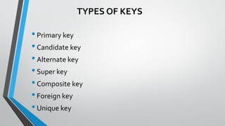 •Primary key
•Candidate key
•Alternate key
•Super key
•Composite key
•Foreign key
•Unique key
TYPES OF KEYS
 