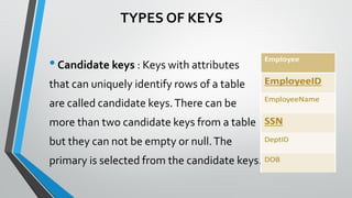 •Candidate keys : Keys with attributes
that can uniquely identify rows of a table
are called candidate keys.There can be
more than two candidate keys from a table
but they can not be empty or null.The
primary is selected from the candidate keys.
TYPES OF KEYS
 