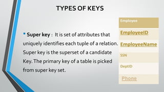 •Super key : It is set of attributes that
uniquely identifies each tuple of a relation.
Super key is the superset of a candidate
Key.The primary key of a table is picked
from super key set.
TYPES OF KEYS
 