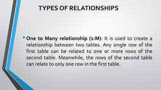 •One to Many relationship (1:M): It is used to create a
relationship between two tables. Any single row of the
first table can be related to one or more rows of the
second table. Meanwhile, the rows of the second table
can relate to only one row in the first table.
TYPES OF RELATIONSHIPS
 