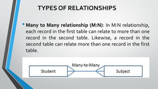 •Many to Many relationship (M:N): In M:N relationship,
each record in the first table can relate to more than one
record in the second table. Likewise, a record in the
second table can relate more than one record in the first
table.
TYPES OF RELATIONSHIPS
 