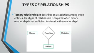 TYPES OF RELATIONSHIPS
• Ternary relationship: It describes an association among three
entities.This type of relationship is required when binary
relationship is not sufficient to describe the relationshipl
 