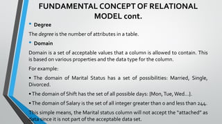 FUNDAMENTAL CONCEPT OF RELATIONAL
MODEL cont.
• Degree
The degree is the number of attributes in a table.
• Domain
Domain is a set of acceptable values that a column is allowed to contain. This
is based on various properties and the data type for the column.
For example:
• The domain of Marital Status has a set of possibilities: Married, Single,
Divorced.
•The domain of Shift has the set of all possible days: {Mon,Tue,Wed…}.
•The domain of Salary is the set of all integer greater than 0 and less than 244.
This simple means, the Marital status column will not accept the “attached” as
data since it is not part of the acceptable data set.
 