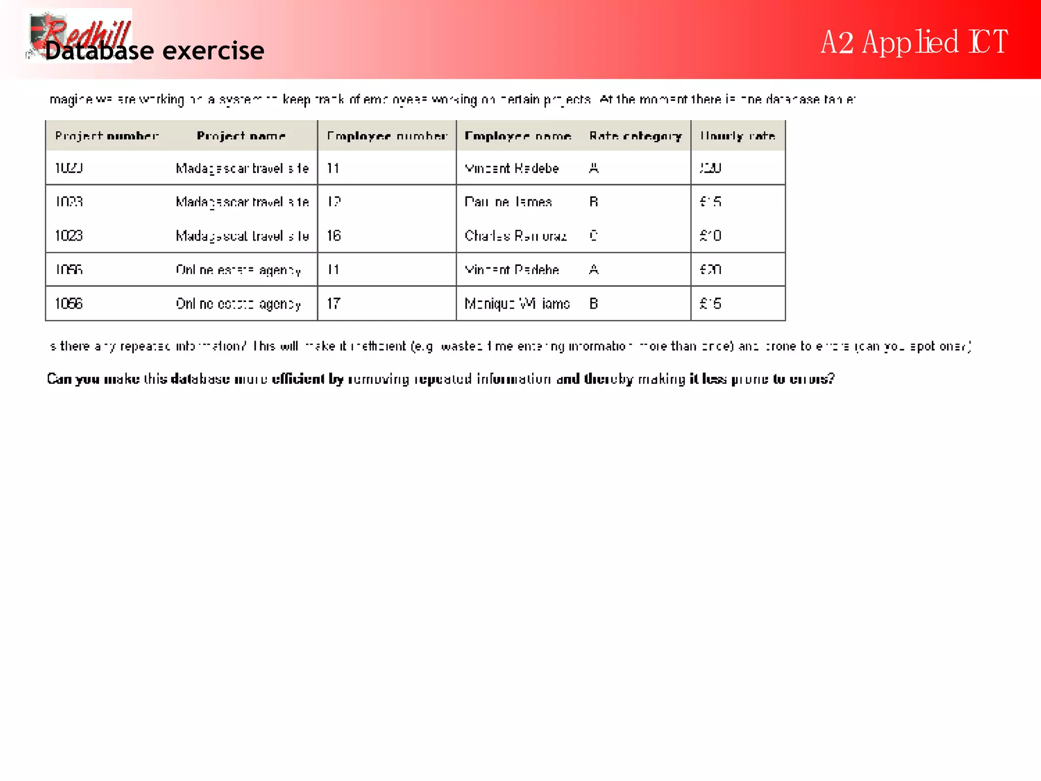 databases2 | PPT databases2