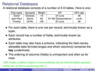 Intro to advanced databases sql lectures.pdf