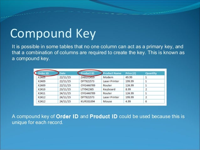 Database Keys