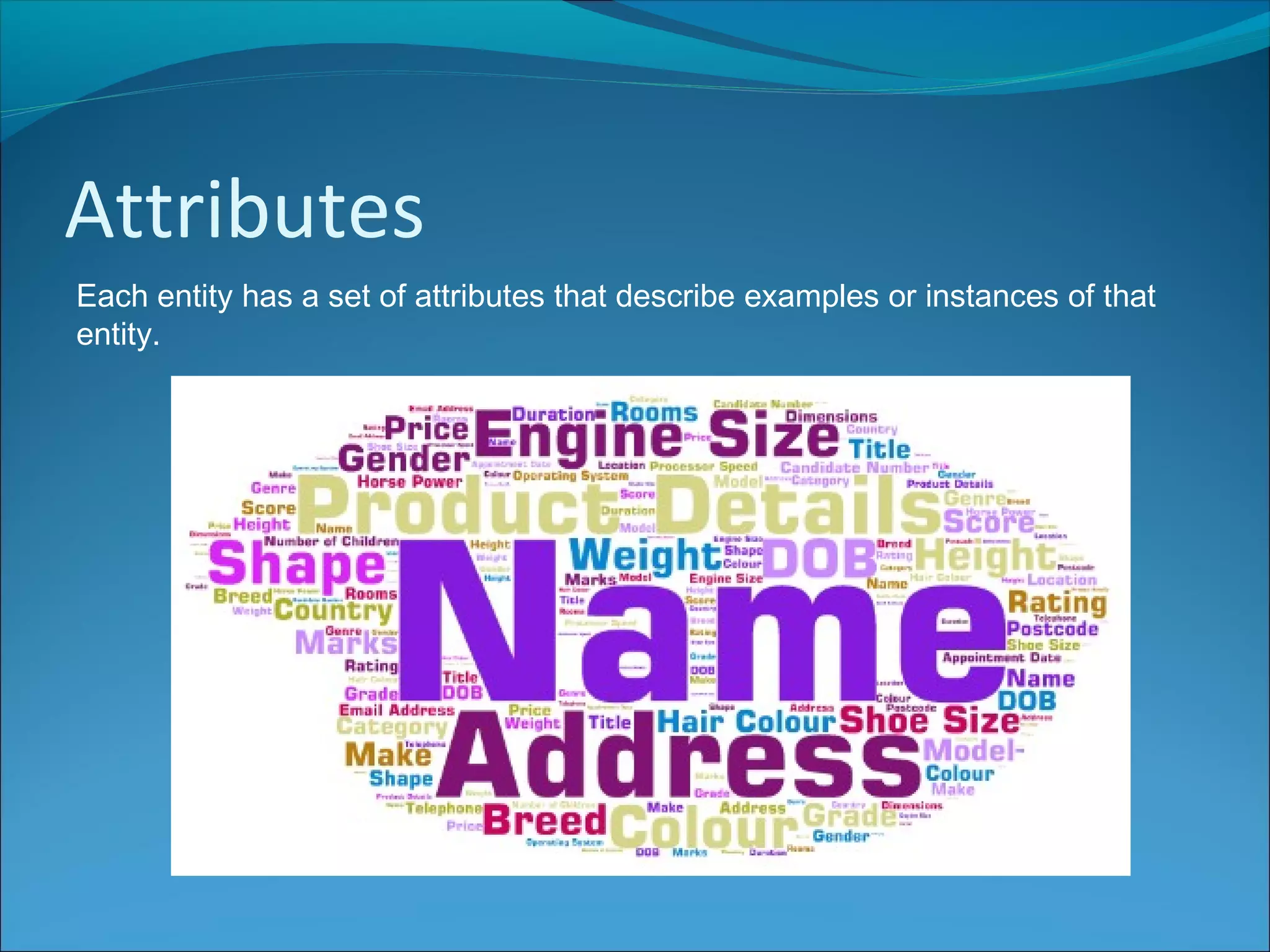 Attributes
Each entity has a set of attributes that describe examples or instances of that
entity.
