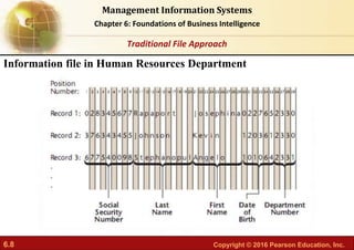 Databases and Information Management (1).ppt