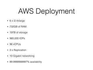 AWS Deployment
• 6 x i2.4xlarge
• 732GB of RAM
• 19TB of storage
• 960,000 IOPs
• 96 vCPUs
• 3 x Replication
• 10 Gigabit networking
• 99.9999999997% availability
 
