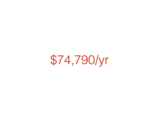 $74,790/yr
 