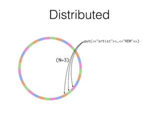 Distributed
 