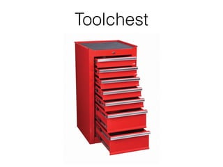 Toolchest
 