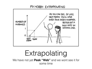 Extrapolating
We have not yet Peak “Web” and we wont see it for
some time
 