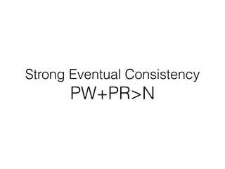 Strong Eventual Consistency
PW+PR>N
 