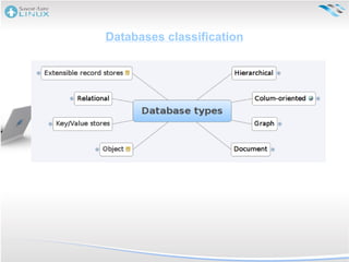Replication (but then you probably chose the wrong solution) 