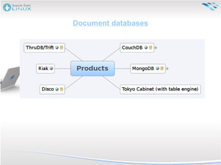 Most web applications are not 