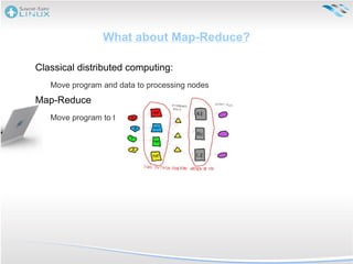 Major problem:  Scaling Read scaling Comparatively easy Write scaling Much harder Computational scalling Not historically part of database feature lists 
