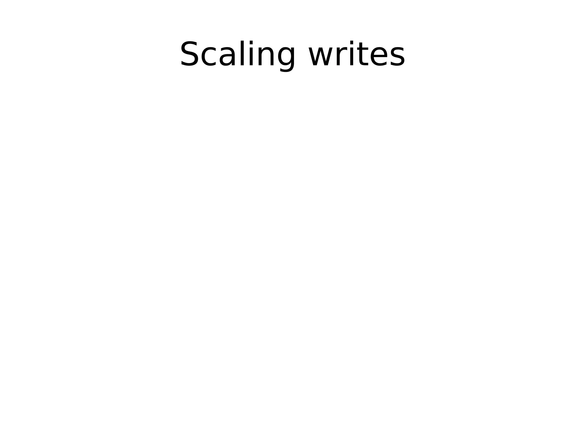 Scaling writes 