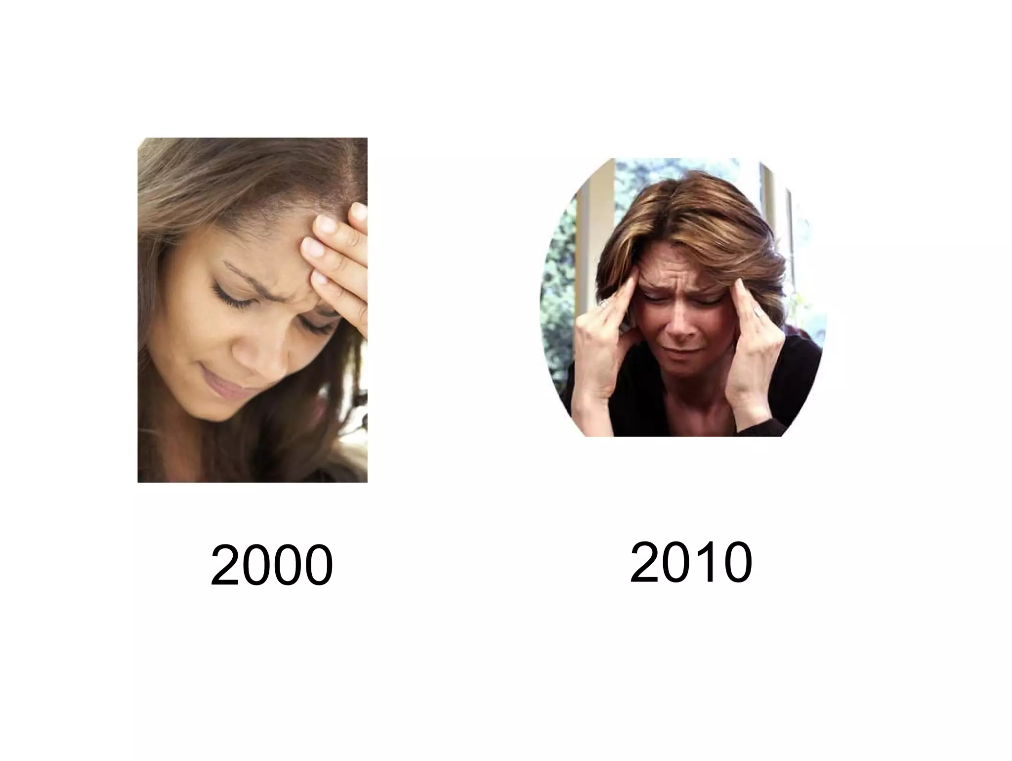 2000 2010 