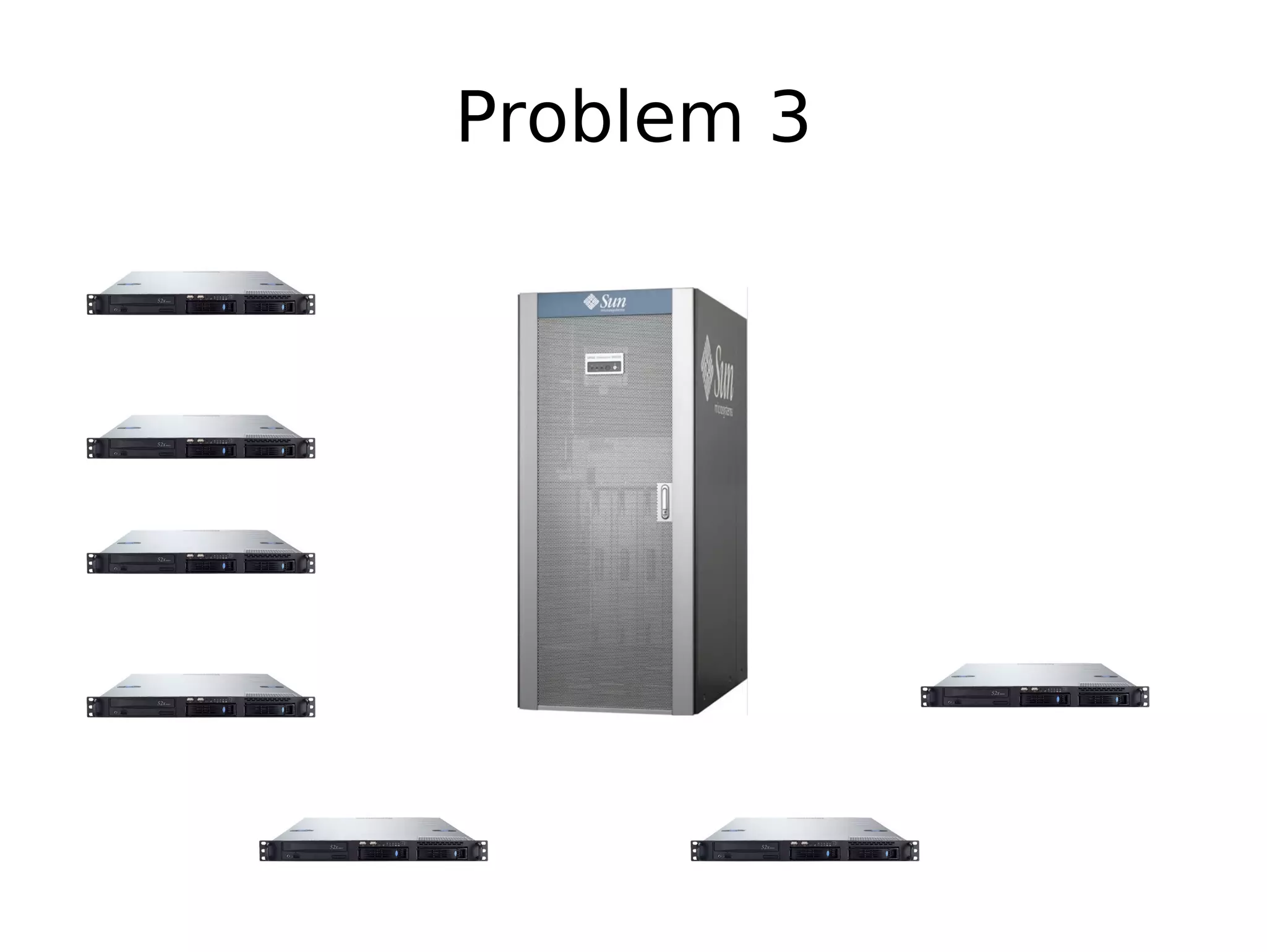 Problem 3 