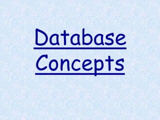 Database
Concepts
 