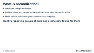 Database Schemas and Normalization Database Schemas and Normalization.pdf