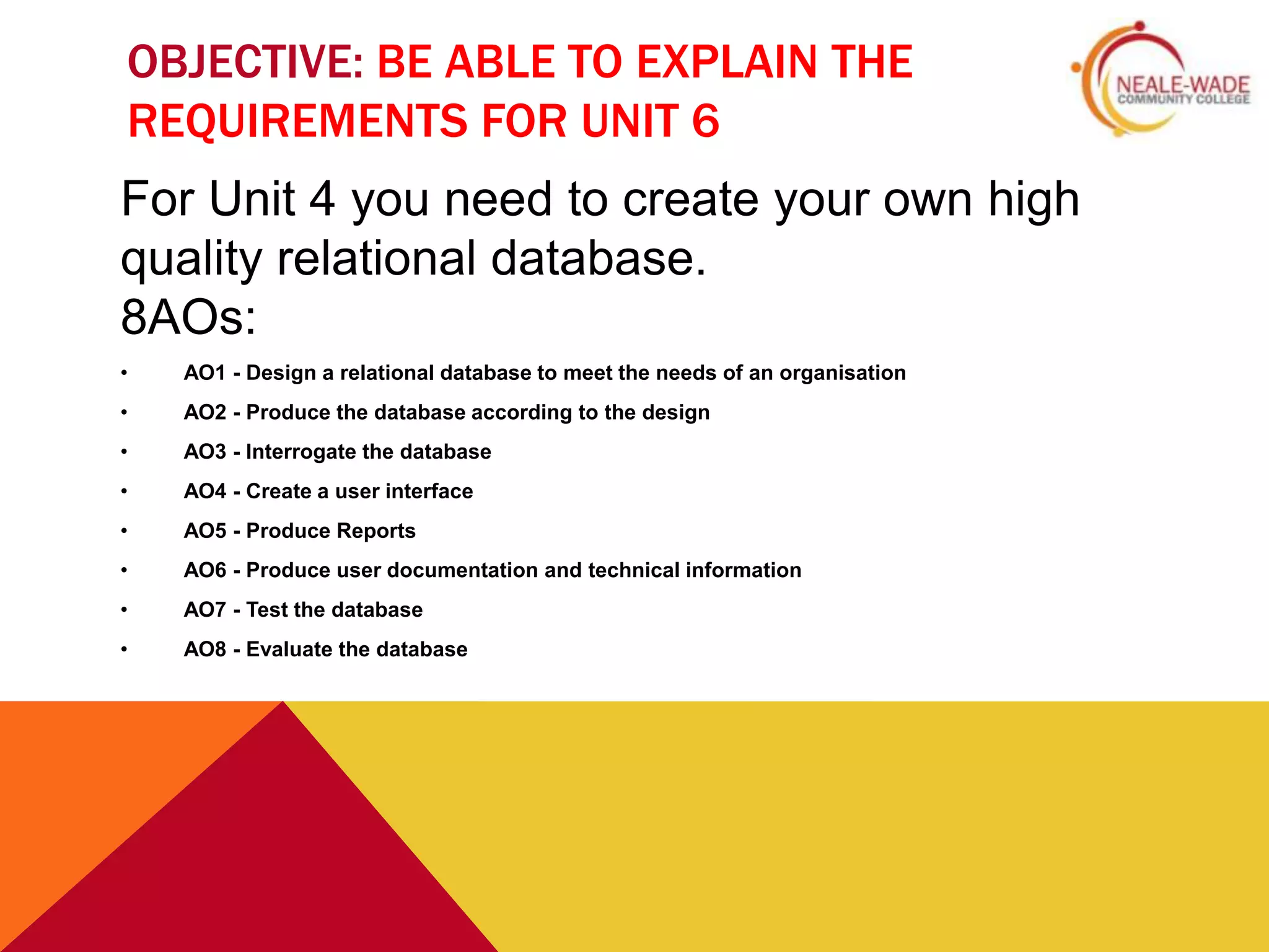 OBJECTIVE: BE ABLE TO EXPLAIN THE
REQUIREMENTS FOR UNIT 6
For Unit 4 you need to create your own high
quality relational database.
8AOs:
•   AO1 - Design a relational database to meet the needs of an organisation
•   AO2 - Produce the database according to the design
•   AO3 - Interrogate the database
•   AO4 - Create a user interface
•   AO5 - Produce Reports
•   AO6 - Produce user documentation and technical information
•   AO7 - Test the database
•   AO8 - Evaluate the database
 