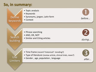 Define
keywords
• Topic analysis
• Keywords
• Synonyms, jargon, Latin form
• Context
Search
building
• Phrase searching
• AND, OR, NOT
• Similar and Citing articles
Use
Limiters
• Time frame (recent? historical? trending?)
• Type of literature (review article, clinical trials, news?)
• Gender , age, population , language


after….
before….
during….
So, in summary:
 