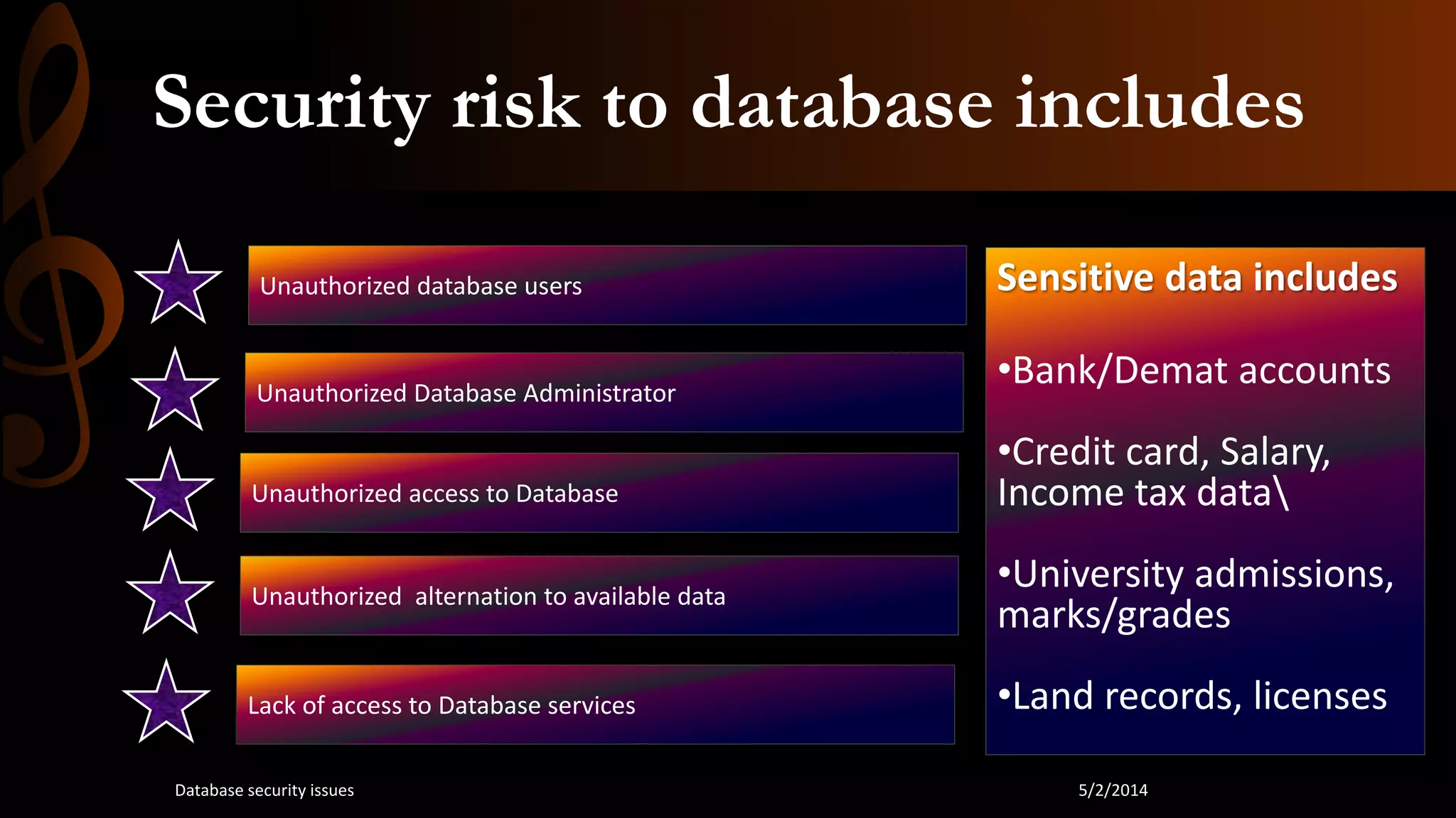 Security risk to database includes
Unauthorized database users
Unauthorized Database Administrator
Unauthorized access to Database
Unauthorized alternation to available data
Lack of access to Database services
Sensitive data includes
•Bank/Demat accounts
•Credit card, Salary,
Income tax data
•University admissions,
marks/grades
•Land records, licenses
5/2/2014Database security issues
 