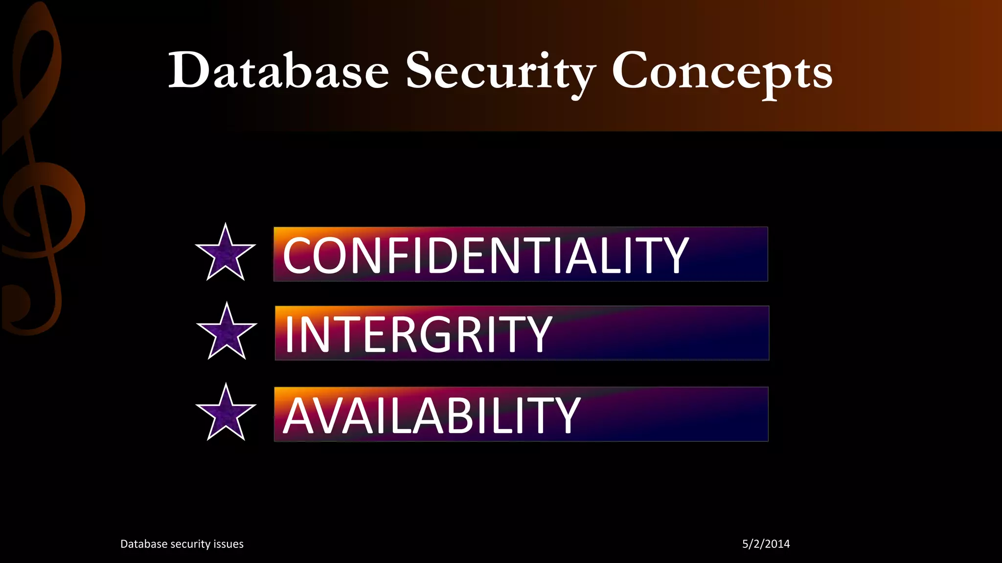 Database Security Concepts
CONFIDENTIALITY
INTERGRITY
AVAILABILITY
5/2/2014Database security issues
 