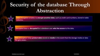 Security of the database Through
Abstraction
Data encryption enables to encrypt sensitive data, such as credit card numbers, stored in table
columns.
Encrypted data is decrypted for a database user who has access to the data.
Data encryption helps protect data stored on media in the event that the storage media or data
file gets stolen.
5/2/2014Database security issues
 