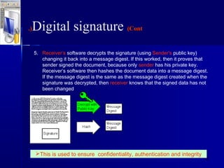 43
Digital signature (Cont(Cont.(.(
5. Receiver’s software decrypts the signature (using Sender's public key)
changing it back into a message digest. If this worked, then it proves that
sender signed the document, because only sender has his private key.
Receiver’s software then hashes the document data into a message digest.
If the message digest is the same as the message digest created when the
signature was decrypted, then receiver knows that the signed data has not
been changed
This is used to ensure confidentiality, authentication and integrity
 